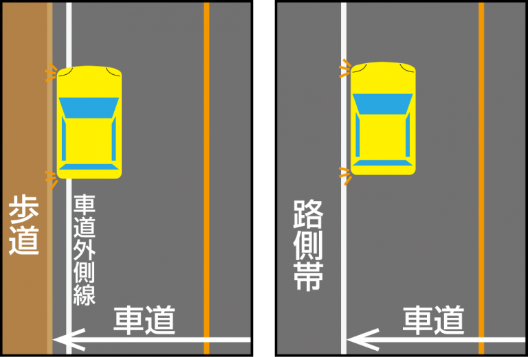 【道路交通法】第25条と解説（道路外に出る場合の方法） 気ままにいい旅 お気楽夫婦の旅日記