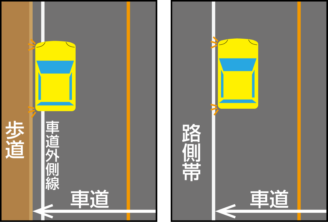 【道路交通法】第25条と解説（道路外に出る場合の方法） 気ままにいい旅 お気楽夫婦の旅日記